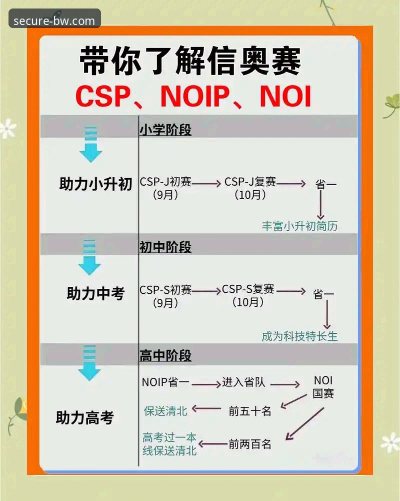 BW官网安全入口必备 奥地利5-1大胜加纳友谊赛详解与专业观赛平台分析