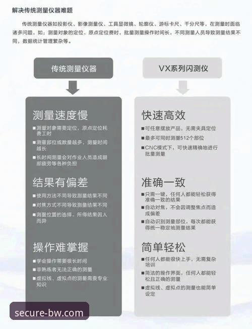 宝威体育官网安全访问通道全面评测：如何下载与使用权威指南