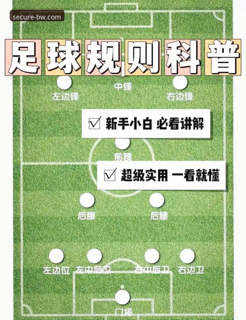 宝威体育官网新手教程：从亚马尔世界杯处子球看足球新星崛起